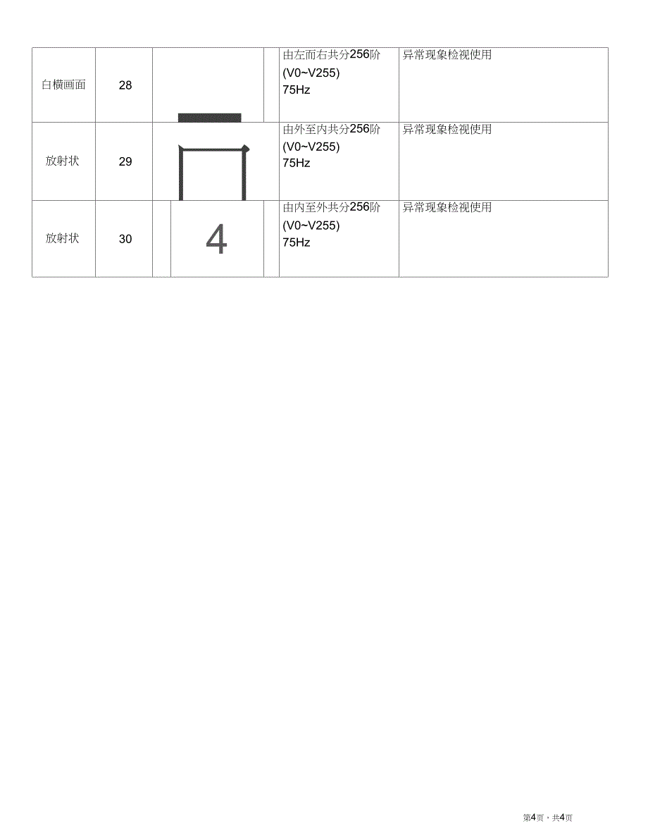 TFT-LCD点灯画面检查_第4页