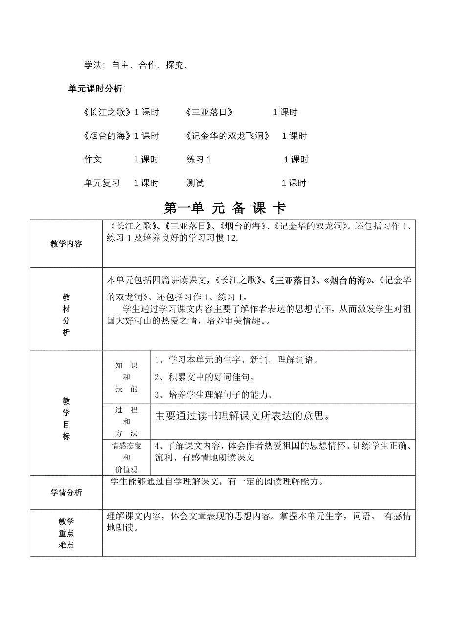 六年级下册第一单元备课卡_第2页