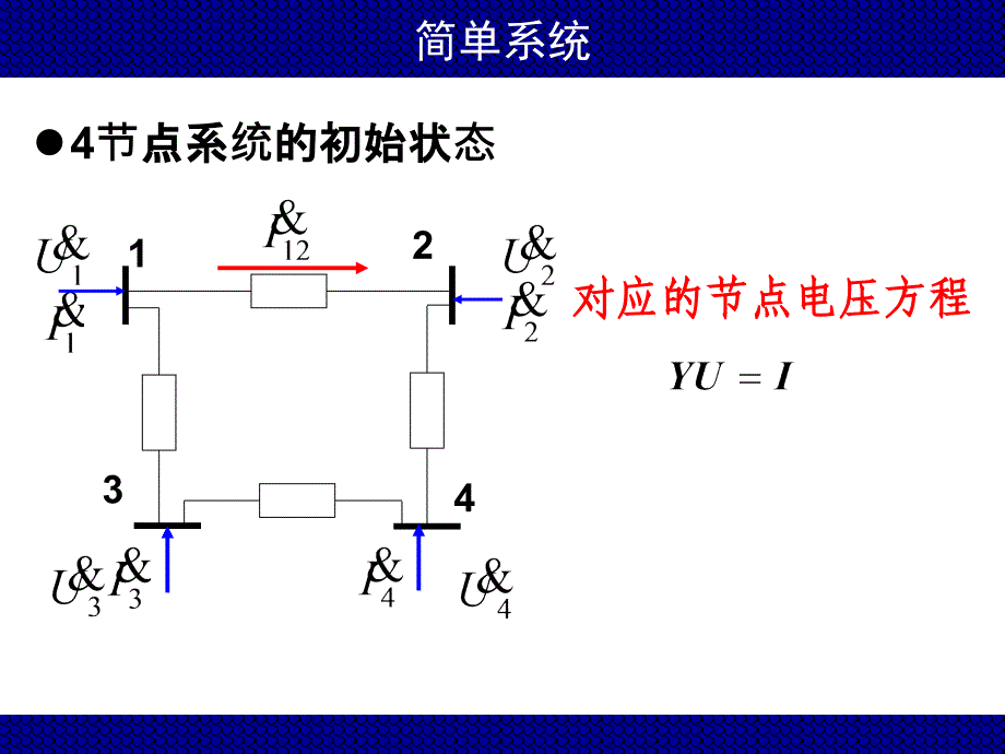 《静态安全分析二》PPT课件_第3页