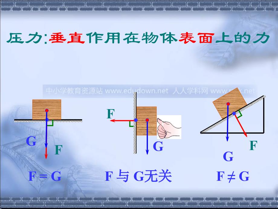 沪科版物理八年8.1压强PPT课件6_第3页