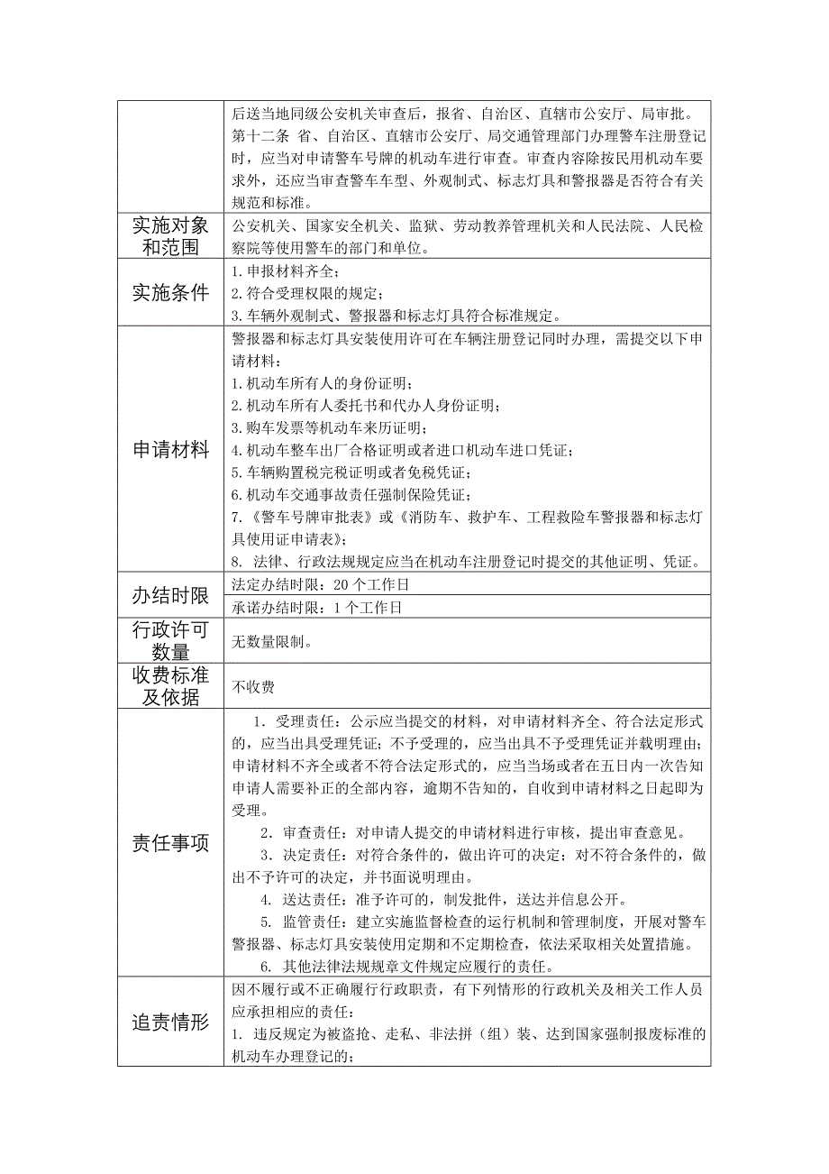 精品资料2022年收藏权力和责任清单警报器标志灯具安装使用许可权力类型行政许可_第2页