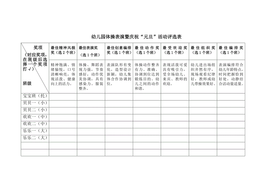 幼儿园体操表演评分表.doc_第1页