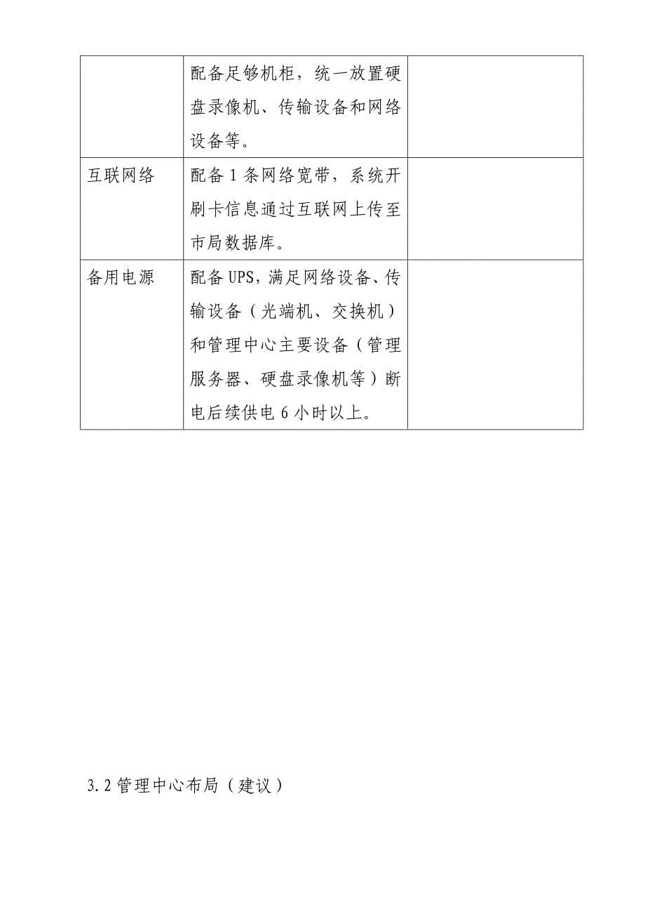 身份证读卡器方案85023.doc_第5页