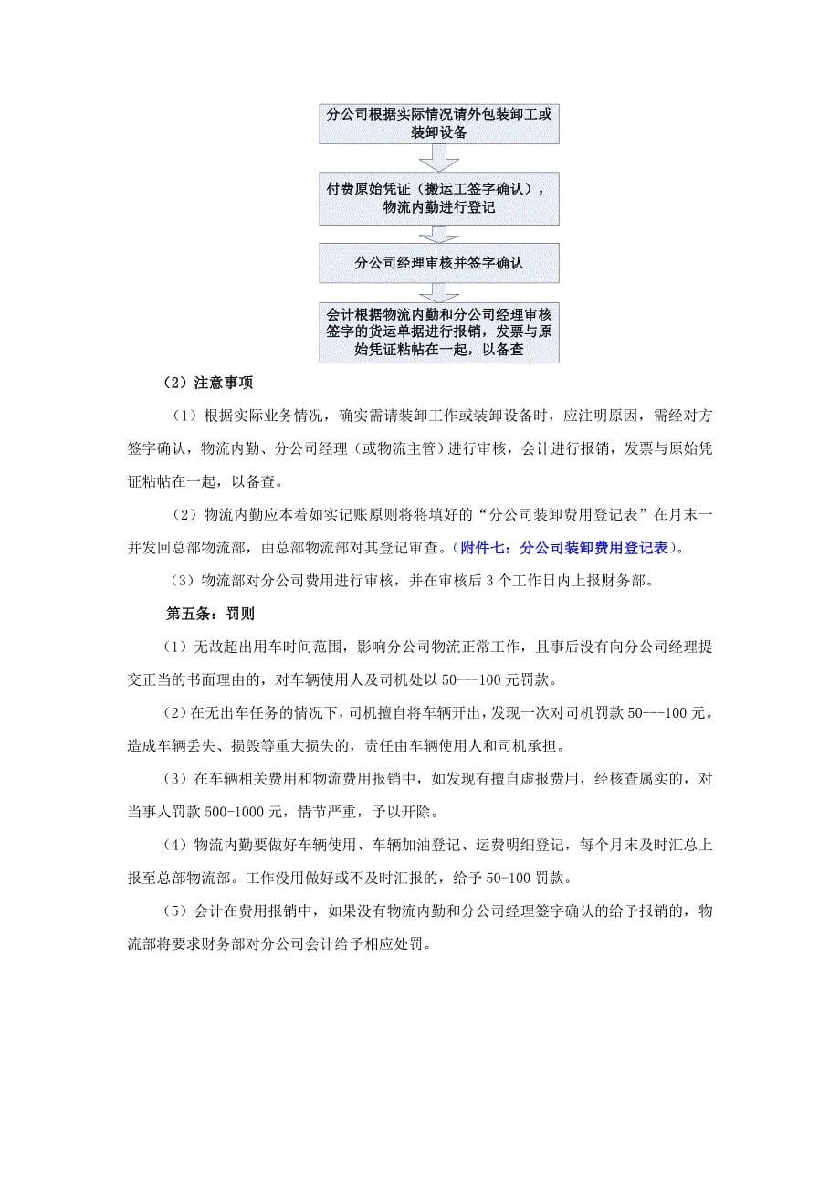 分公司车辆及物的流成本核算统筹管理制度.doc_第5页