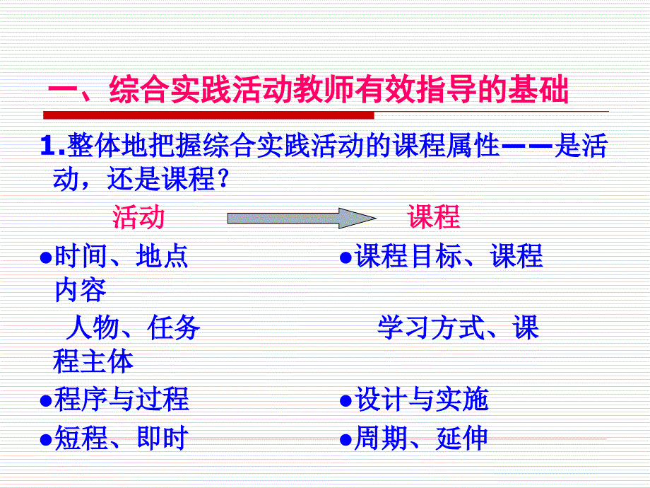 综合实践活动课程的有效性_第3页