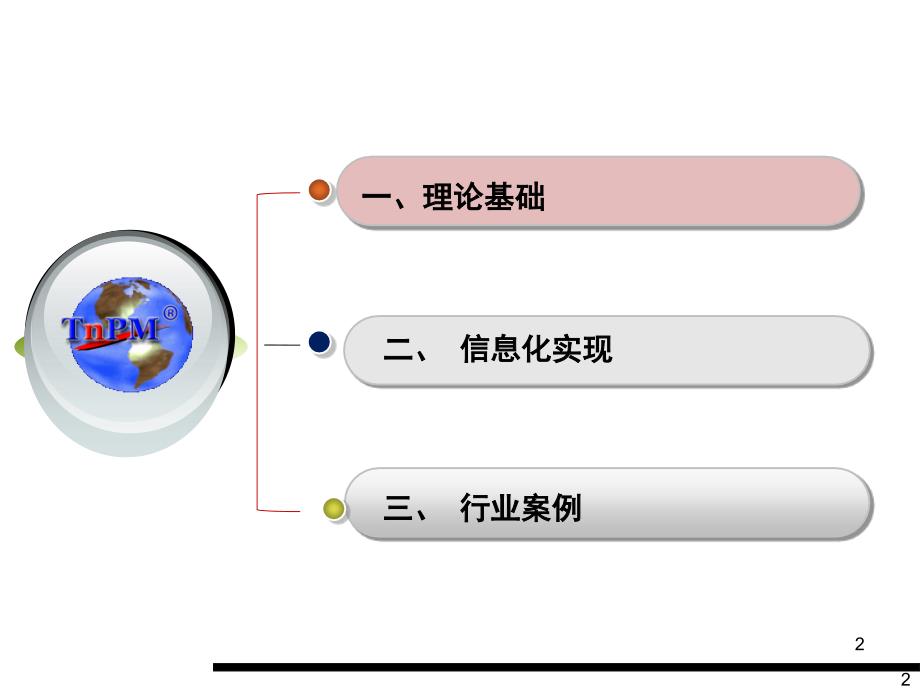 三圈闭环维保体系的信息化实现现场管理信息化实现_第2页