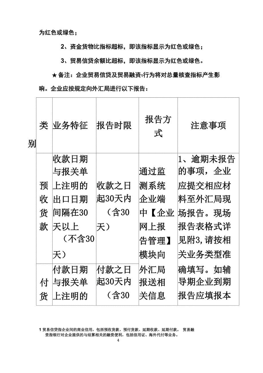 外贸企业外汇收支业务操作指南_第5页