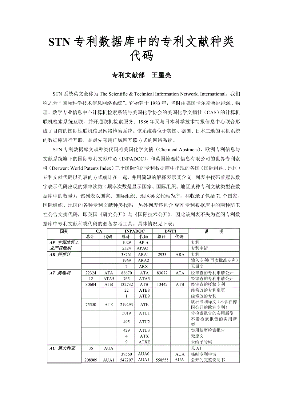 STN专利数据库中的专利文献种类代码.doc_第1页