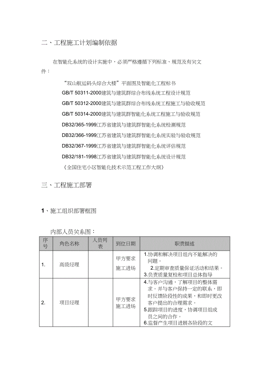 施工工艺及质量控制修改（完整版）_第4页