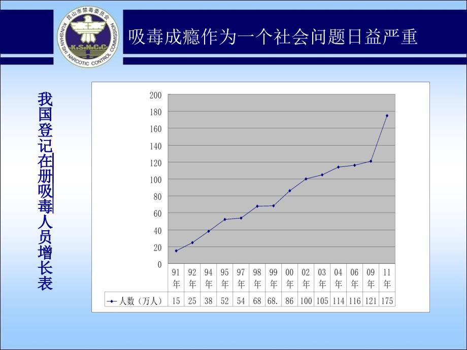 不让毒品进校园小学版_第1页