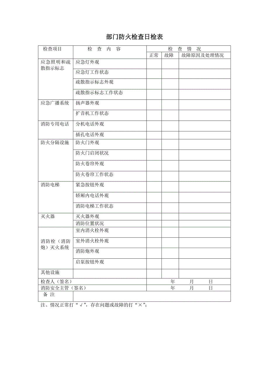 防火巡查记录表_第3页