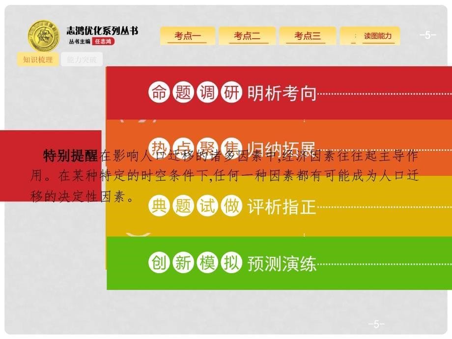 高考地理一轮复习 6.2 人口迁移、地域文化与人口课件 湘教版_第5页