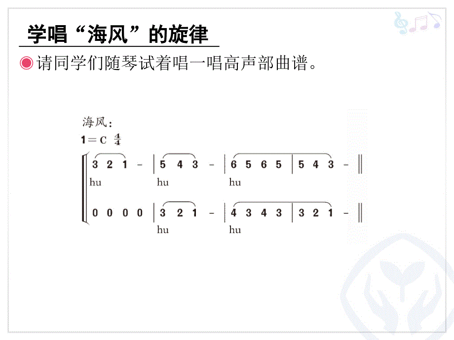 捕鱼归来简谱_第3页