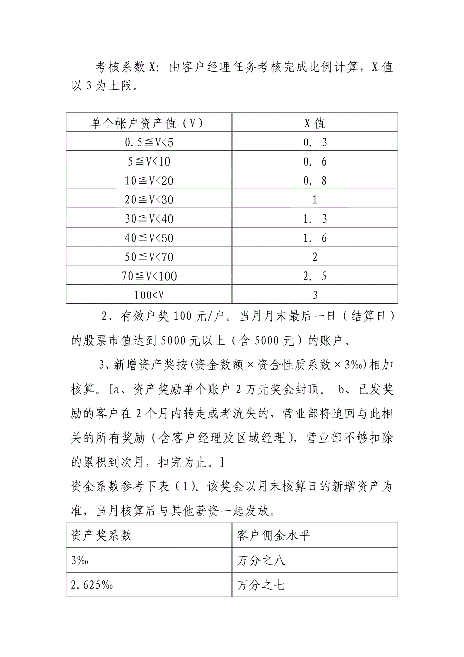 客户经理提成和资产奖励换算.doc_第1页