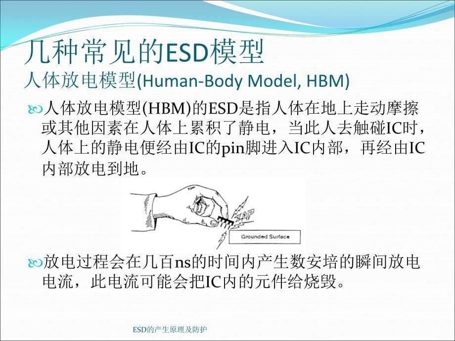 ESD的产生原理及防护课件_第5页