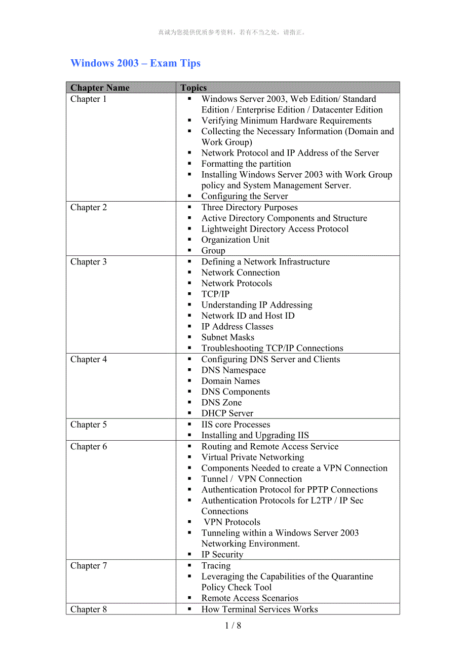 Win2k3-Exam Tips_第1页