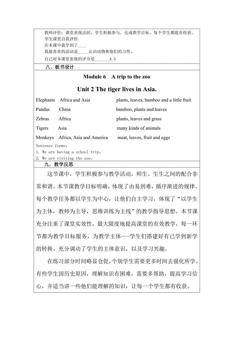 课题：Module6Atriptothezoo七上精品教育_第4页