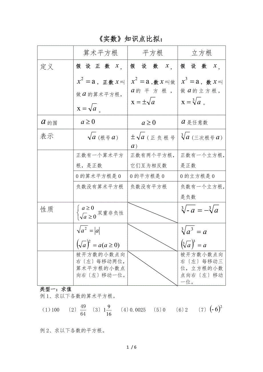 《实数》题型分类归纳_第1页