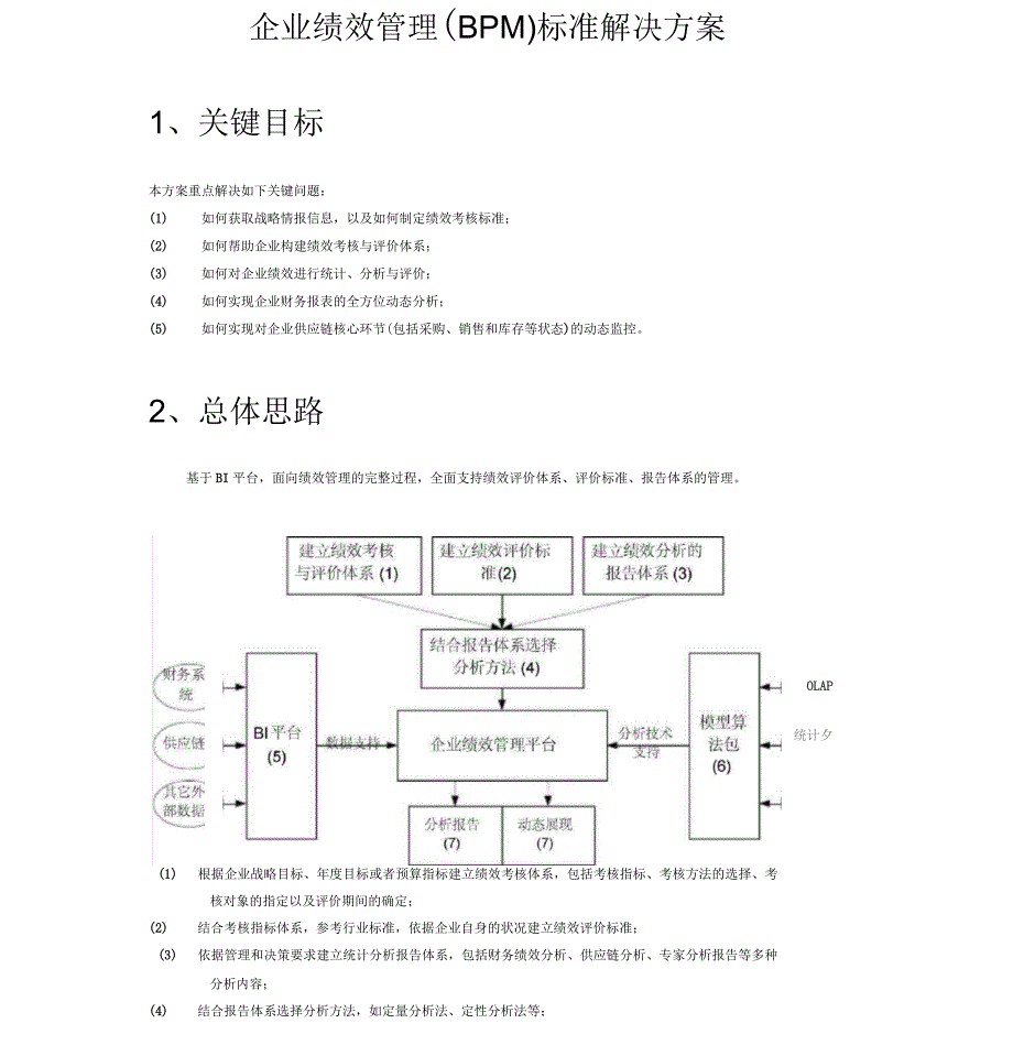 BPM分析与绩效评价标准解决方案_第1页