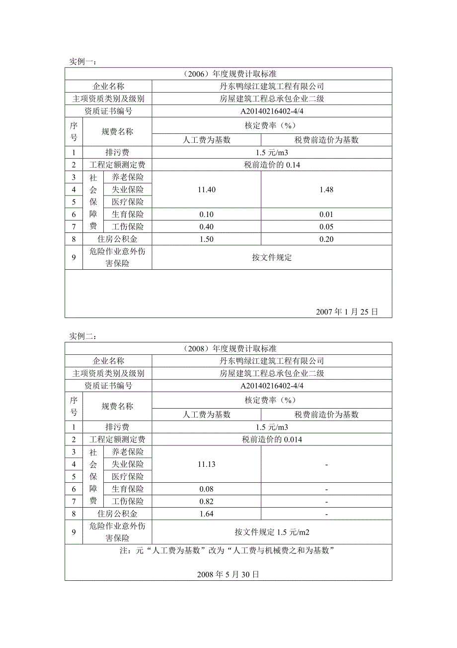 工程建设规费标准规定_第2页