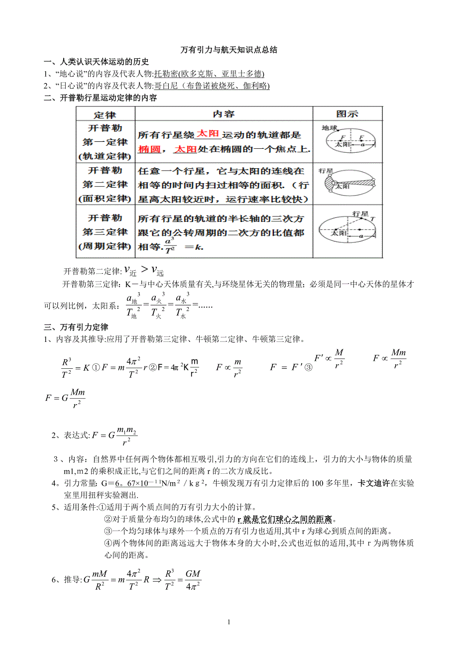 高一物理必修二第六章《万有引力与航天》知识点总结.doc_第1页