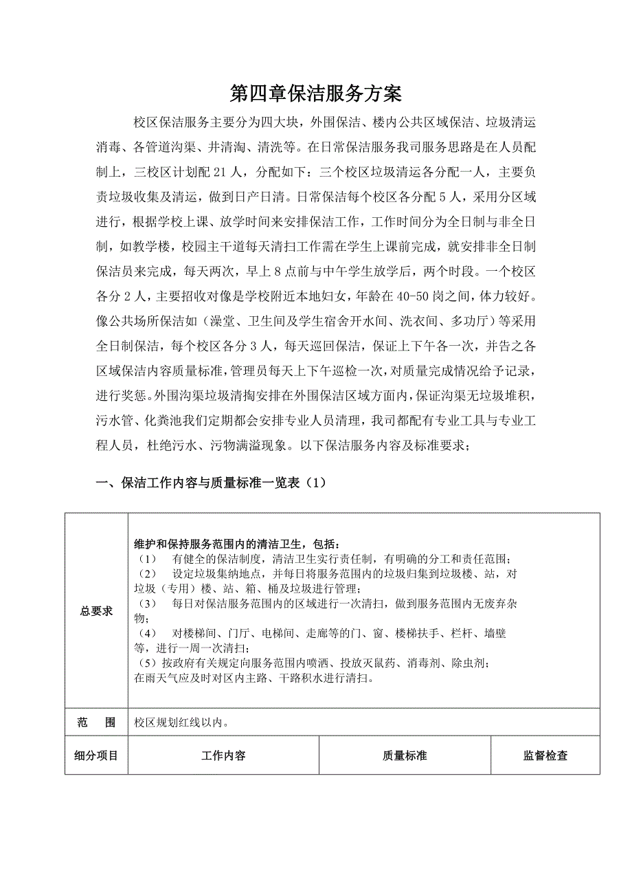 校区保洁服务物业服务方案_第1页