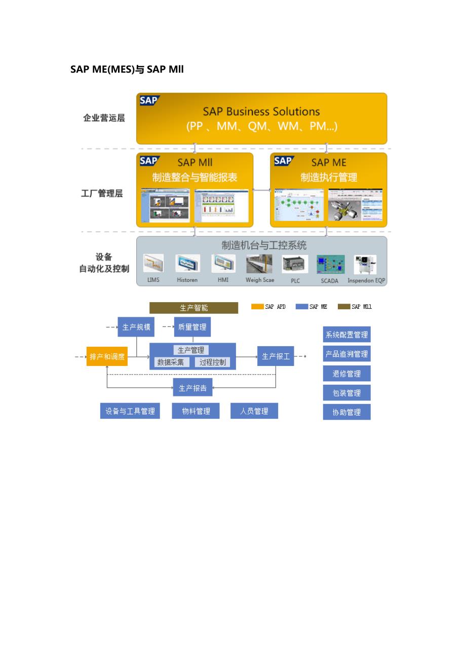 云迅通业务介绍_第3页