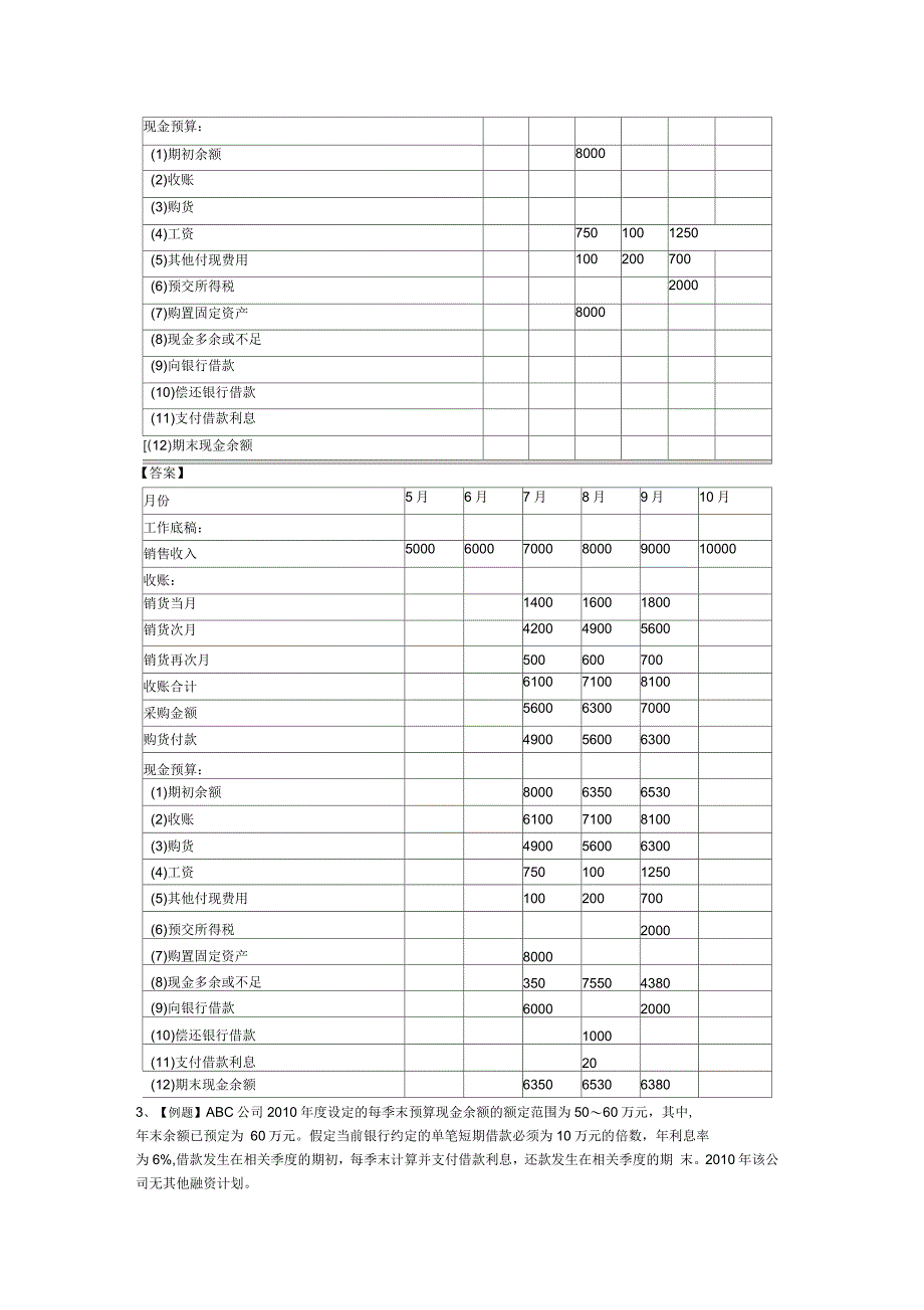 预算编制例题_第5页