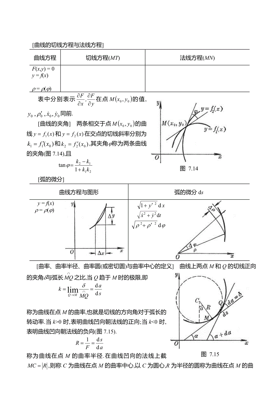 第七章解析几何与微分几何SECTION7_第2页