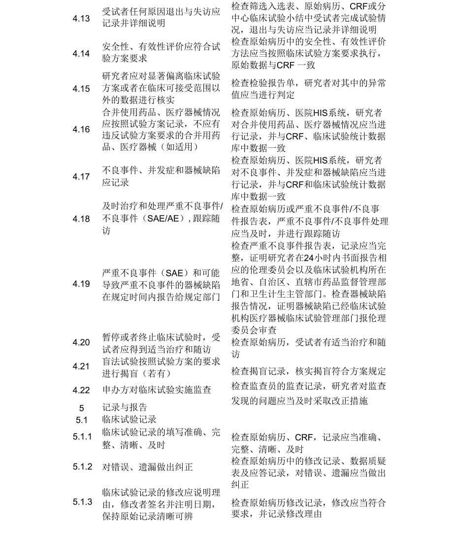 医疗器械临床试验检查要点及判定原则_第5页