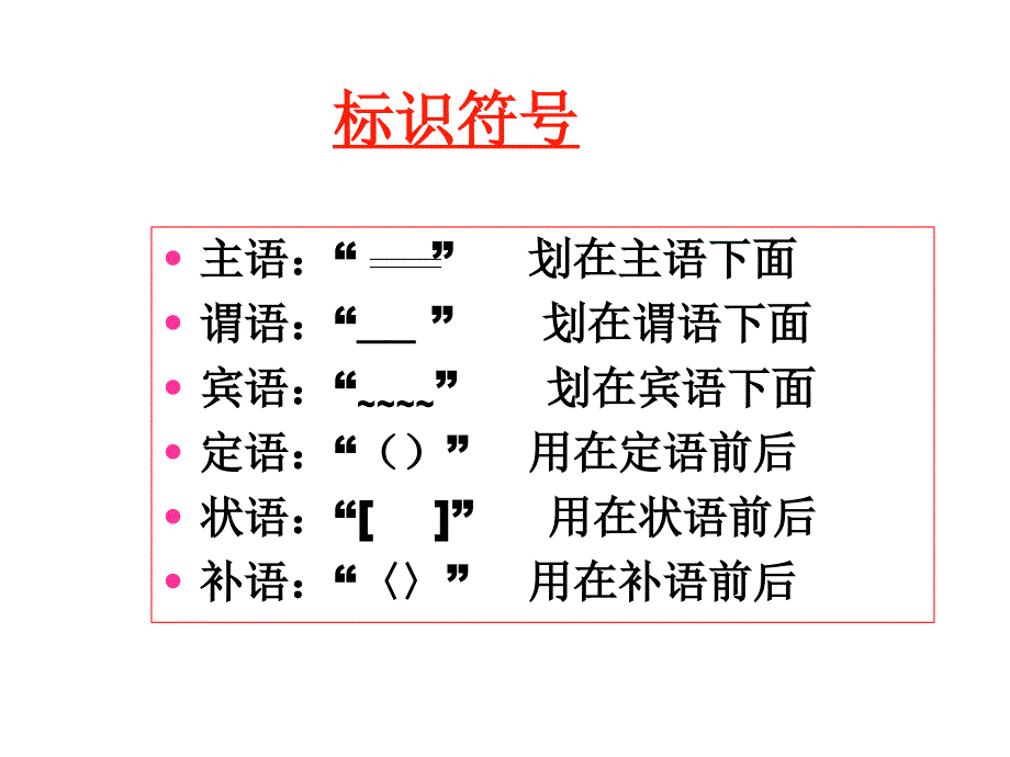 现代汉语语法句子成分_第3页