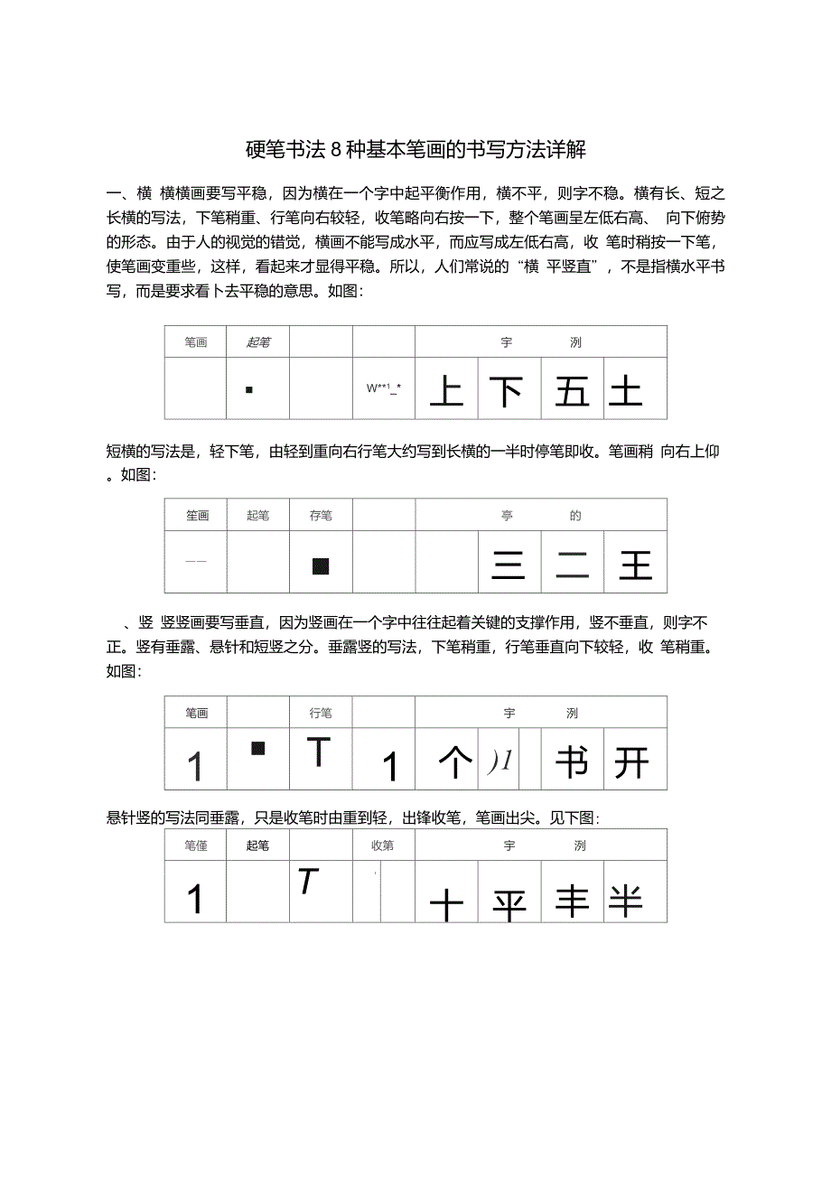 硬笔书法8种基本笔画的书写方法详解_第1页