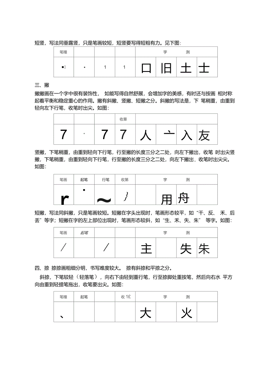 硬笔书法8种基本笔画的书写方法详解_第2页