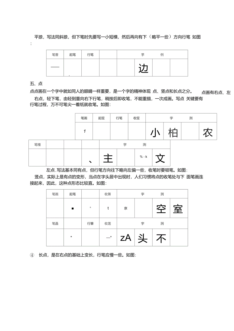 硬笔书法8种基本笔画的书写方法详解_第3页