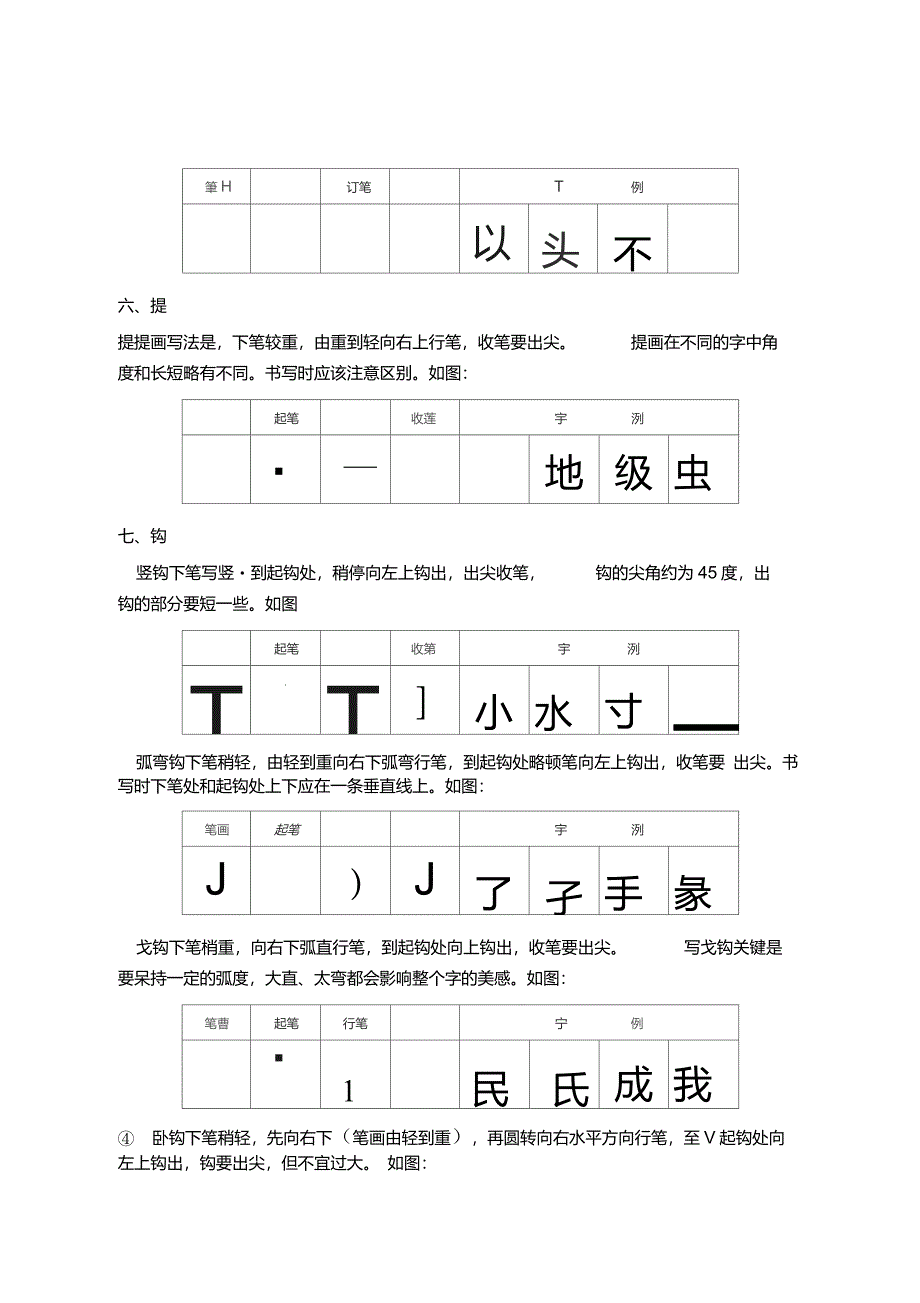 硬笔书法8种基本笔画的书写方法详解_第4页