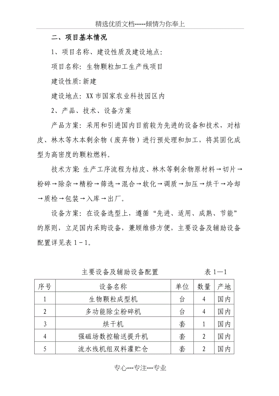 年产10000吨生物颗粒项目可行性报告讲解_第2页