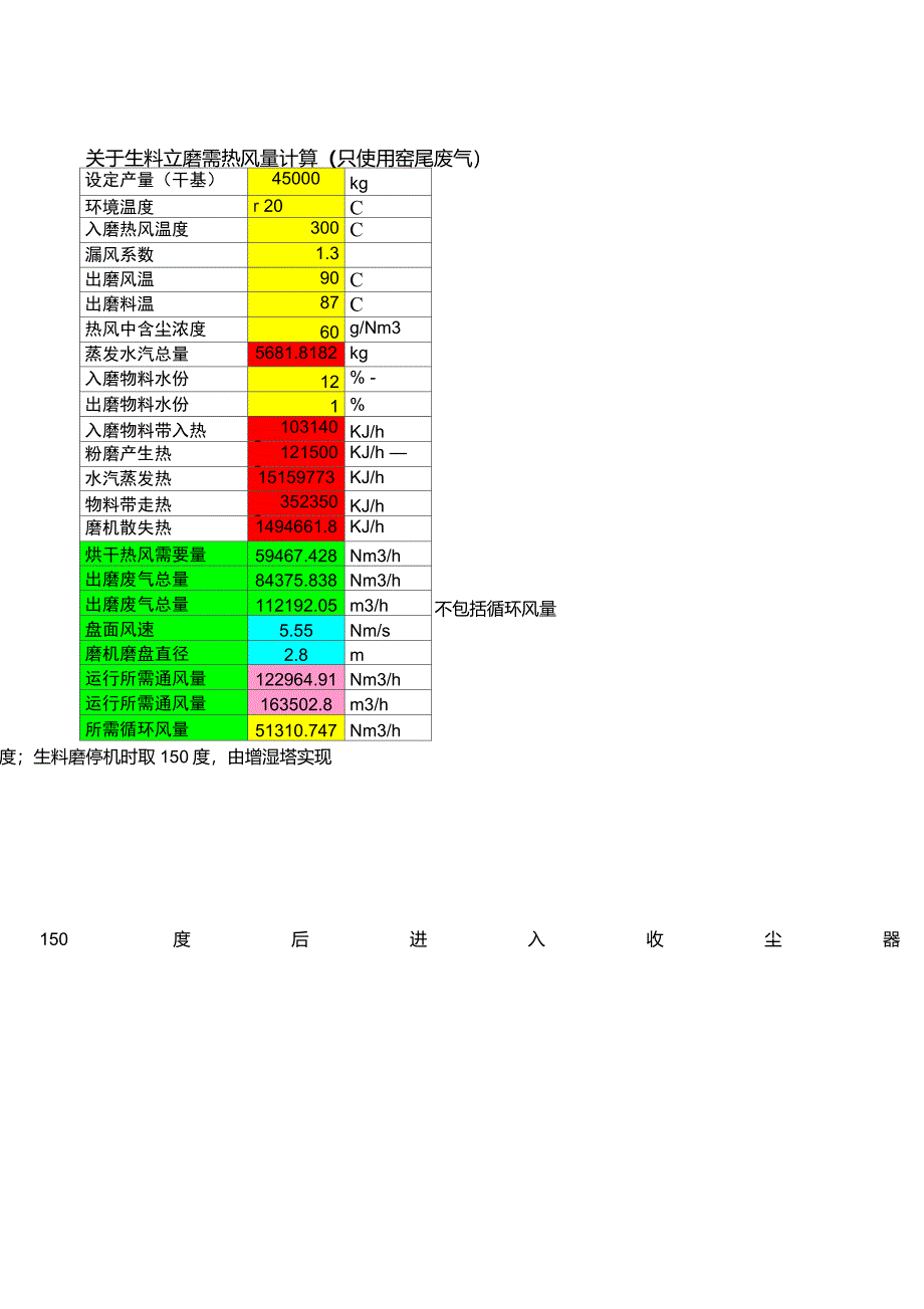 立磨热平衡计算EXCEL版_第4页