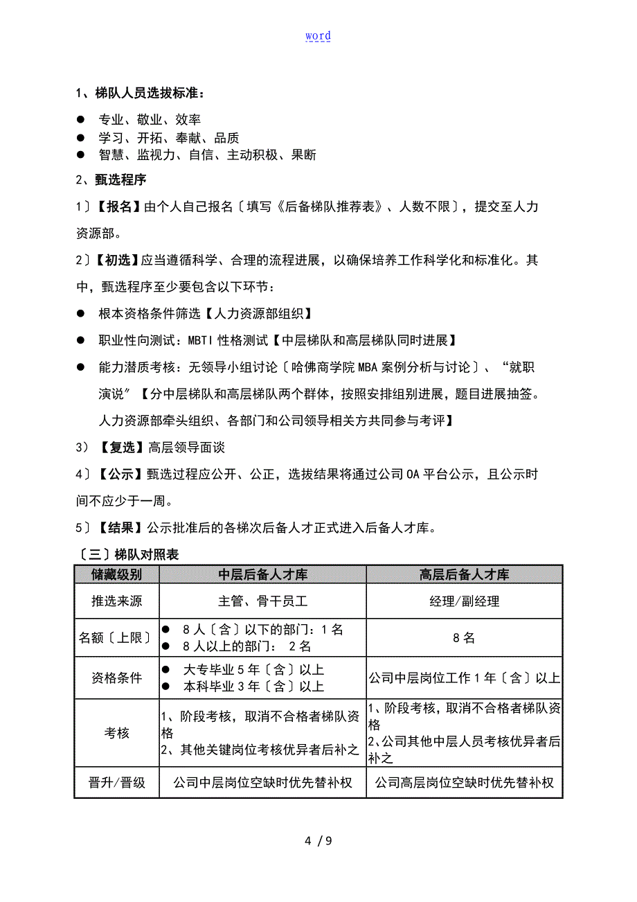 某公司的中高层后备管理人才梯队建设方案设计_第4页