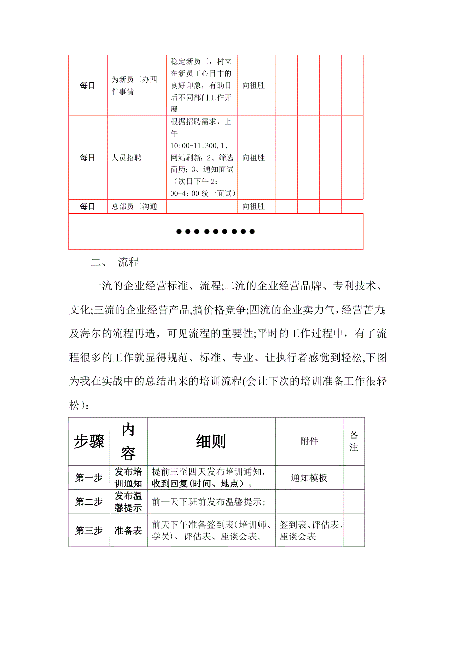 提高工作效率工作计划流程时间管理_第3页