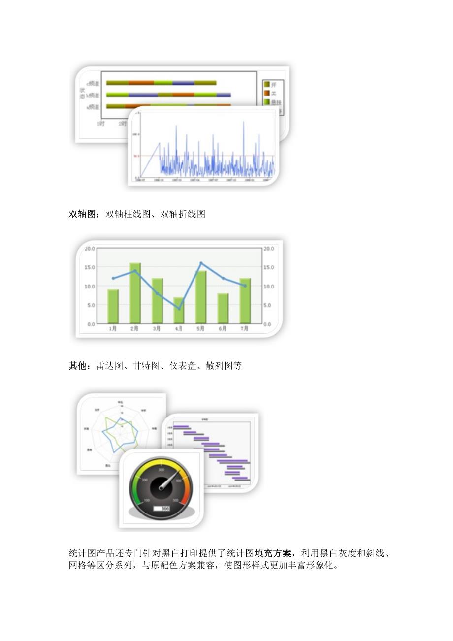 美观的统计图.docx_第3页