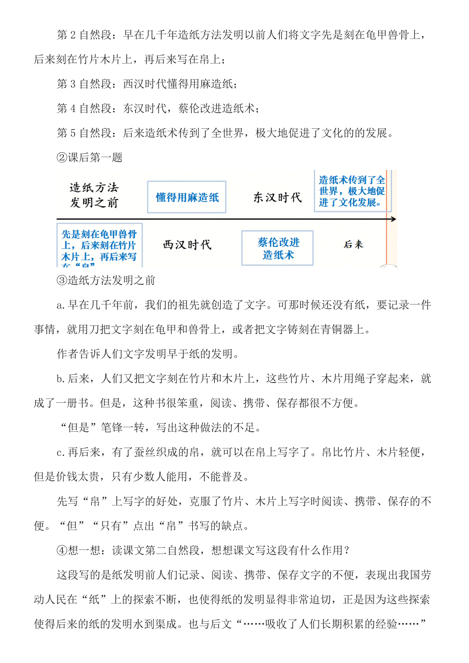 10 《纸的发明》教学设计[7].docx_第4页