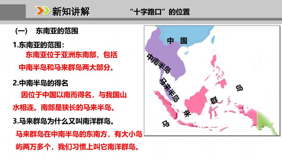 七年级地理下册--东南亚-一-“十字路口”的位置-热带气候与农业生产课件_第4页