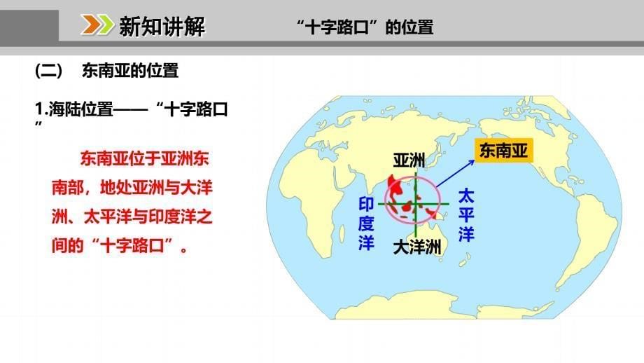 七年级地理下册--东南亚-一-“十字路口”的位置-热带气候与农业生产课件_第5页