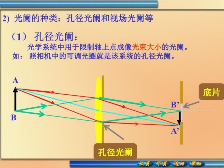 入瞳出瞳与光阑的位置知识讲解_第4页