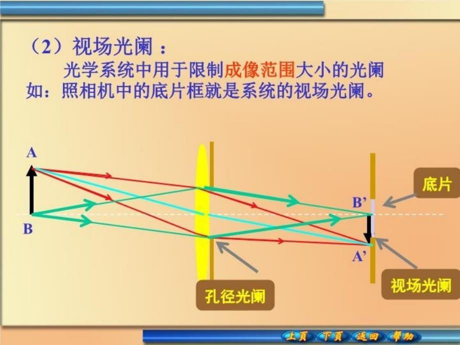 入瞳出瞳与光阑的位置知识讲解_第5页