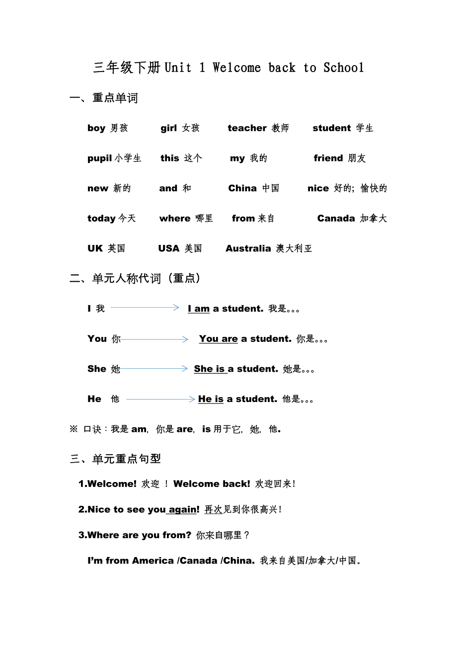 最新人教版pep英语三年级下册单元知识点归纳_第1页