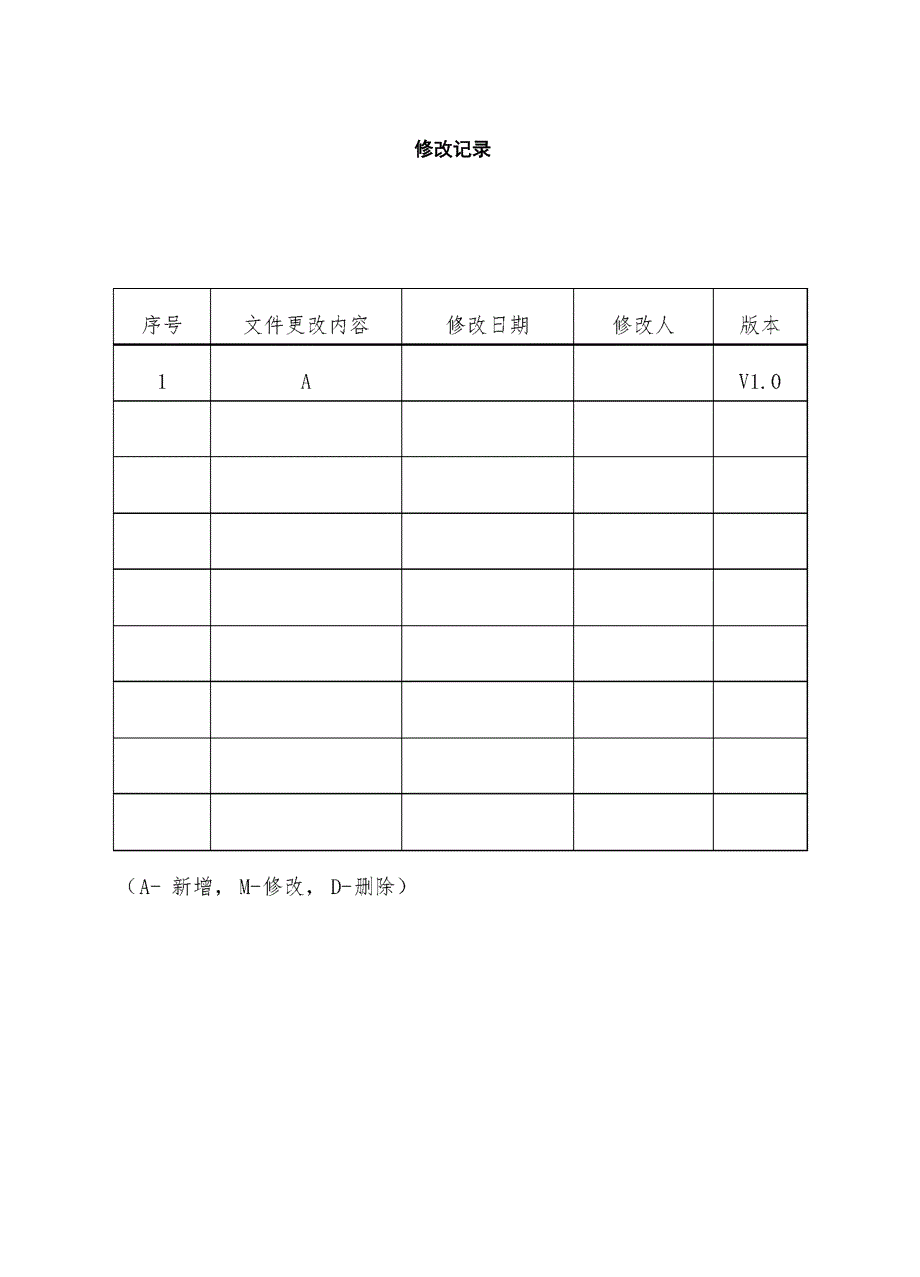 现成软件采购管理程序(新)_第3页