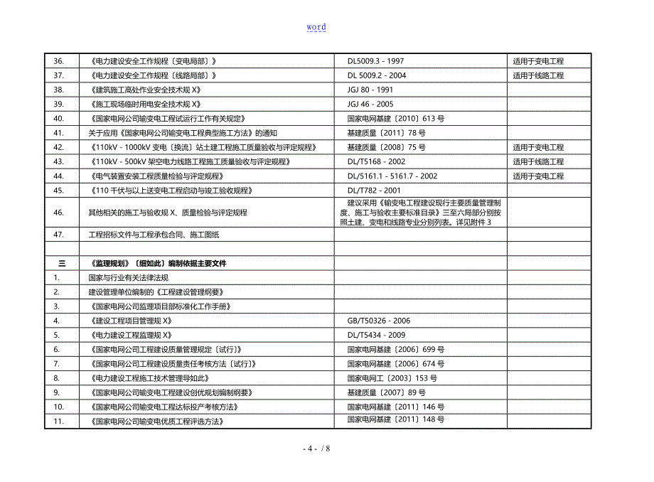 输变电工程主要管理系统文件资料编制依据参考实用模板_第4页