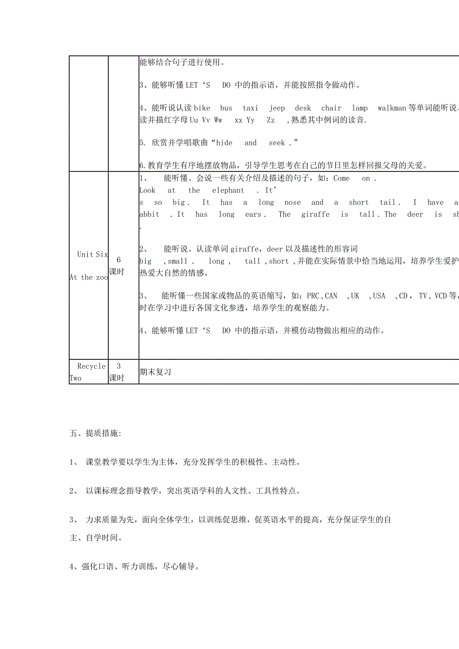 三年级下英语教学计划_第4页