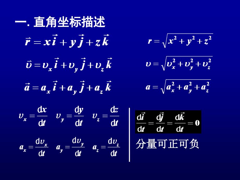 《大学物理D总结》PPT课件_第4页